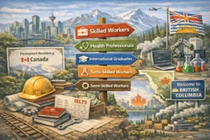 British Columbia Skilled Worker Program for immigration to Canada